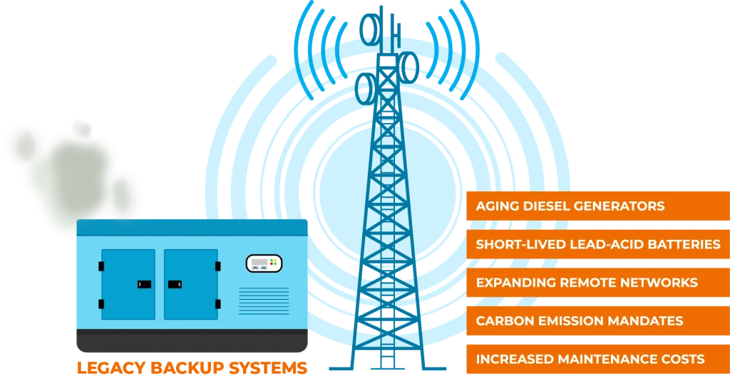 Telecom-Challenge_vFinal-1024x531