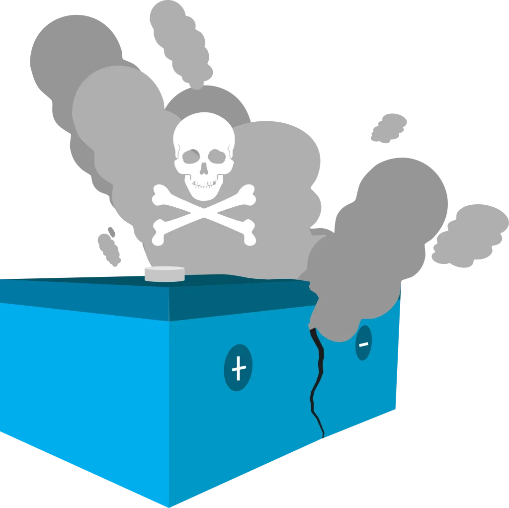 Unsafe-LithiumIon-1024x1022